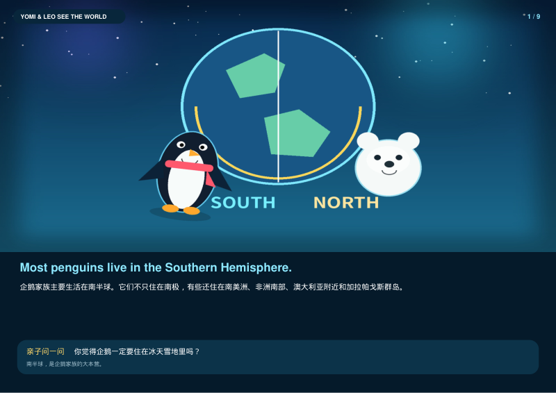 Penguins Antarctica Not Arctic